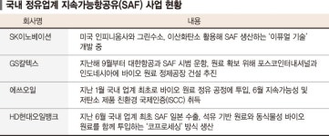 유)스카이항공유 | 지속가능항공유 시대 열린다… 정유업계, 시장 진출 속도