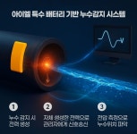 바이케이아이엘 | 아이엘, '특수배터리 누수감지 기술' 도시 안전 선도