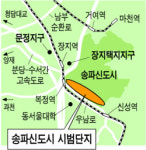 송파 시범 이용원 | 송파 시범단지 2000가구 그칠듯