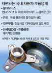 현대오토넷자판기 | 현대모비스 '오토넷' 흡수 합병한다