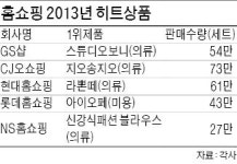 세한화장품및의류 | 홈쇼핑 평정한 패션·뷰티 상품