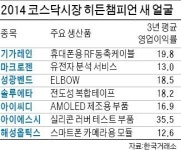 기가레인 등 7개사 히든챔피언 새 얼굴