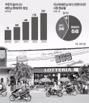 롯데쇼핑장교사업소주 | 롯데, 동남아 외식·홈쇼핑 '강자'로 부상