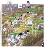 이에스케이에너지(주) | 부안 신재생에너지단지, ICT기반 ESCO 사업 구축