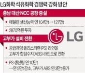 (주)LG화학 NCC옥소알콜 공장 | LG화학, 대산 NCC 증설…단일 공장 세계 최대 생산능력 확보