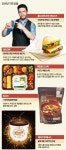 가성비에 더해진 취향저격…콜드브루·쉑쉑버거 돌풍
