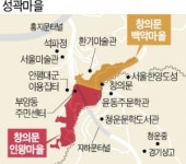 부암3리마을회관 인근 | 부암동 성곽마을 역사·문화 살려 새단장