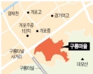 개포 구룡마을 개발 시동