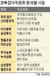 티플디자인경북지사 | 점퍼 입고 운동화 신고 '소통 행보'나선 경북지사