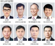 (주)대영기업(4종) | 에스티아이·씨티에스·대영코어텍·삼우농기·진명산업 등…대구시, 올해 스타기업 8개社 선정