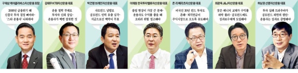 "잦은 매니저 교체가 공모펀드 위기 불러…'스타 운용사' 나오게 해야"