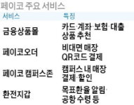 보험료_스마트로페이코 | 1000만명 쓰는 간편결제 페이코…맞춤 카드·보험도 추천