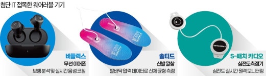 비플렉스 이어폰 꽂고 걷자…"다리 힘 약해, 착지 살살해요"