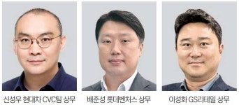 시너지월드와이드이은희 | 협업 통한 시너지·떡잎부터 달랐던 유니콘…CVC 베테랑이 꼽은 인생 투자