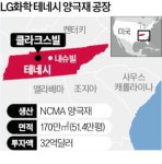 (주)엘지화학청주공장(양극재3공장) - 15482 | LG화학, 4.3조 '통큰 투자'…테네시에 美 최대 양극재 공장