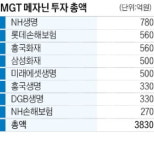 케이씨환경서비스(주)바이오매스사업부성주사업소 | 英 바이오매스 발전소에 3800억 물린 보험사들