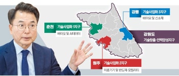 대청산업개발원주주유소춘천 | 강원, R&D특구 도전…바이오 벤처 키운다