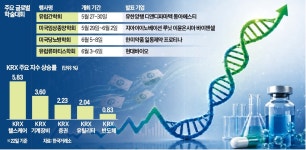 한올아이디어스텐스 | 한올·알테오젠發 훈풍…기술수출 기대 커진다