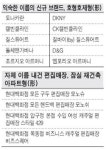 은영어패럴레노마셔츠 | 명품도 출신ㆍ족보 달라요
