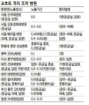 진원슈퍼휴게실 | ‘제 3의 슈퍼 진원지’ 또 나오나?