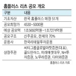 홈플러스 리츠 상장철회 “우려가 현실로”MBK파트너스 7.3조 투자금 회수 불투명