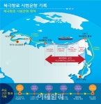 현대글로비스, 북극 찍고 35일만에 광양항 도착