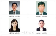 '올해의 공정인'에 호남고속철 담합 적발 직원들