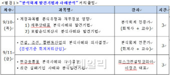 조선·건설사 분식 어떻게 알지?…리스크컨설팅코리아 강의 개설