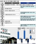 성환공업사주 | 구멍뚫린 조회공시…이화전기는 어쩌다 휴짓조각 위기 몰렸나