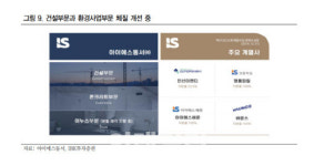 엠앤에스헤어(M&S헤어) | 아이에스동서, 주주 친화적 M&A 지속-IBK