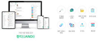 메일빈뉴월드골프점 | "잔디 쓰니 사내 이메일 80% 줄더라고요"