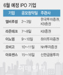 법인외마촌유 | 오는 20일부터 공모주 중복청약 금지…개인 외 일반 법인도 불가능