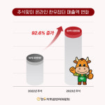 '추석 선물은 한우로' 통했다…한우자조금, 온라인 매출 역대 최고