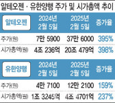 파머스에프 유한회사 | 알테오젠·유한양행 웃게 한 빅파마 동침전략, 다음 유력후보는