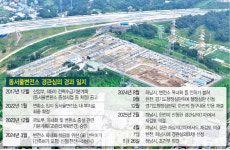 한전(동서울) 성현 변전소 | 하남시-한전, 동서울변전소 갈등 일단락..불씨는 여전