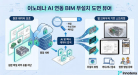 (주) 이노서브비엠 | 이노테나, AI 연동 ‘BIM 무설치 도면 뷰어’ 공개