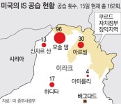 오바마 작전개시… 바그다드 인근 IS 첫 공습
