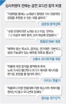 “입사 면접시험 같은 오디션” 긴장감 팽팽… 경험 많은 현역 뮤지컬 배우도 덜덜덜…