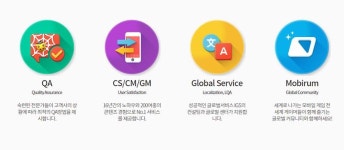 갓텐갓텐스시대전신세계엑스포점 | 중소 게임사들의 글로벌 도전. IGS가 함께합니다