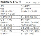 국군복지단 17화생방대대(위)마트 | 부대 마트 “책도 팝니다”