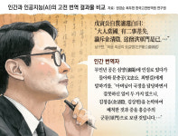호남고전번역가협동조합 | 역사 취약한 AI, 고전 번역에 한계… 우리말 의역엔 강점