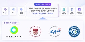 고려에이아이토목주 | 페르소나AI, 과기정통부 ‘생성AI 선도 인재 양성 사업’ 주관기관 선정