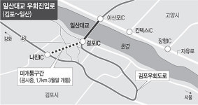오도교(자유로방면) | 일산방향 운전자들 ‘속타네’