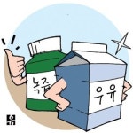 르미녹즙공장 | “오늘 생산한 녹즙·우유 드세요”