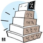 에덴앰앤에이부동산컨설팅 | 보험 독립판매법인 ‘끝없는 진화’