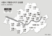 네이처리퍼블릭충무로역점 | ‘서울 땅값 1위’ 충무로 네이처리퍼블릭