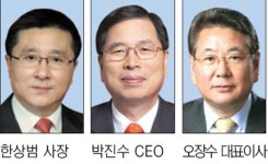 엘지디스플레이(UT동) | LG디스플레이 사장에 한상범·LG화학 CEO 박진수·LG하우시스 대표에 오장수