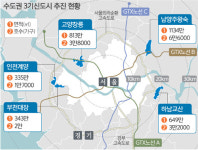 후기
