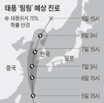 새한양행13호 | 13호 태풍 링링 북상…'태풍주의보' 제주도, 여객선 운항 통제 예정