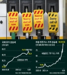 비에스에너지메가신성주유소 | “에너지 대란 뒤엔… 스태그플레이션이 덮친다”